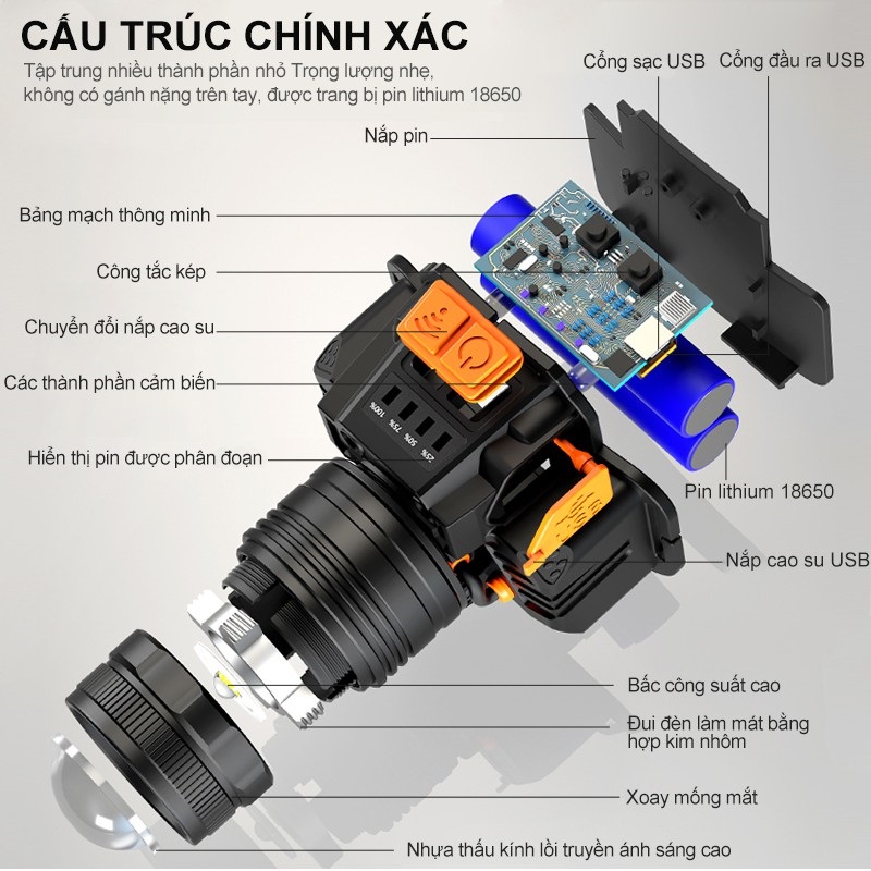 ĐÈN PIN ĐỘI ĐẦU ĐA NĂNG L9 [ SIÊU SÁNG ] BẢO HÀNH 6 THÁNG