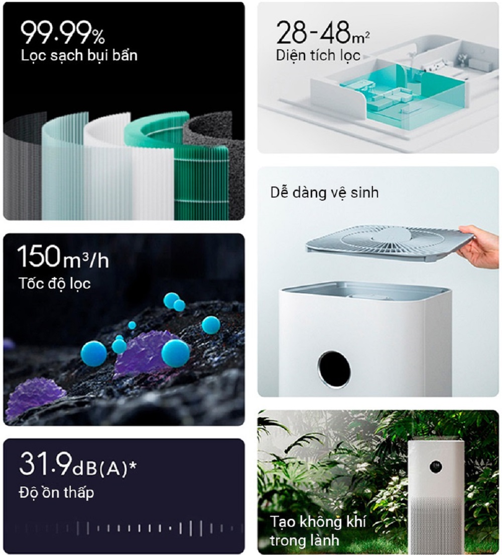 Xiaomi smart air purifier 4 Edition International-authentic