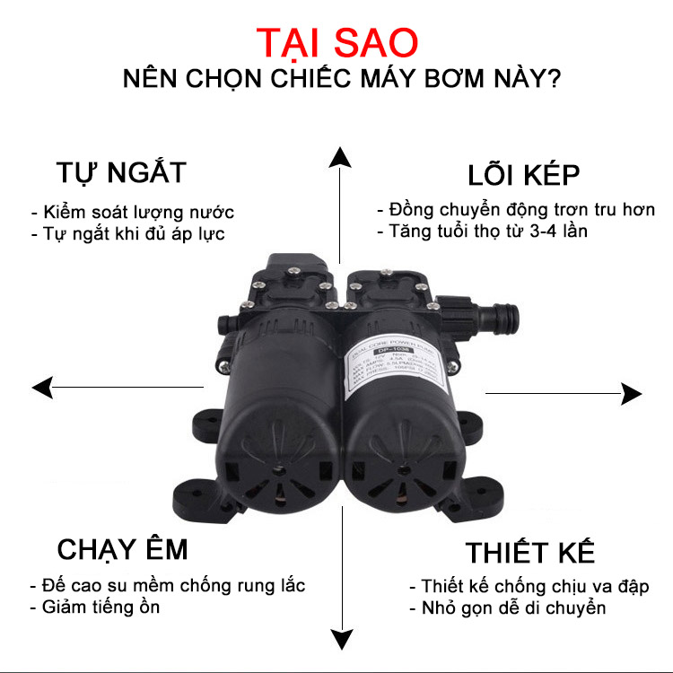 Máy rửa xe mini bơm kép áp lực cao cực mạnh - SHA02
