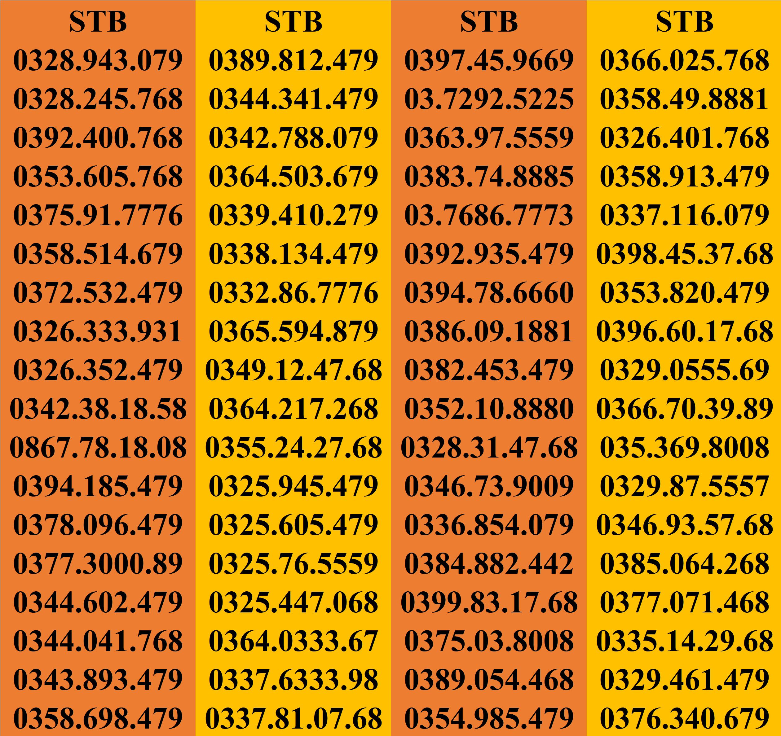 [HCM]Sim thần tài giá rẻ sim viettel thần tài.