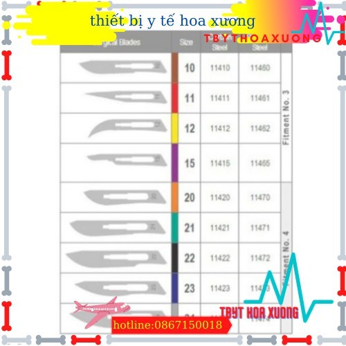 Lưỡi dao mổ kiato số 20 dùng cho cán dao số 3