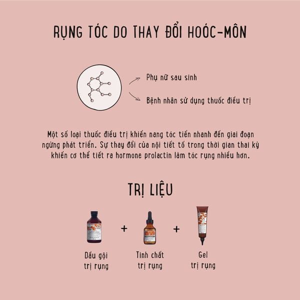 Tinh chất chống rụng tóc Davines Energizing Superactive