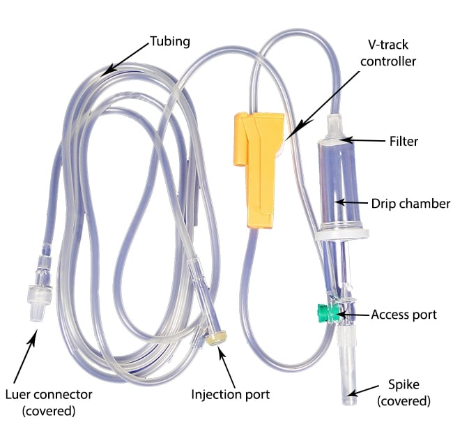 Bộ 10 dây truyền dịch AM (Việt Nam)