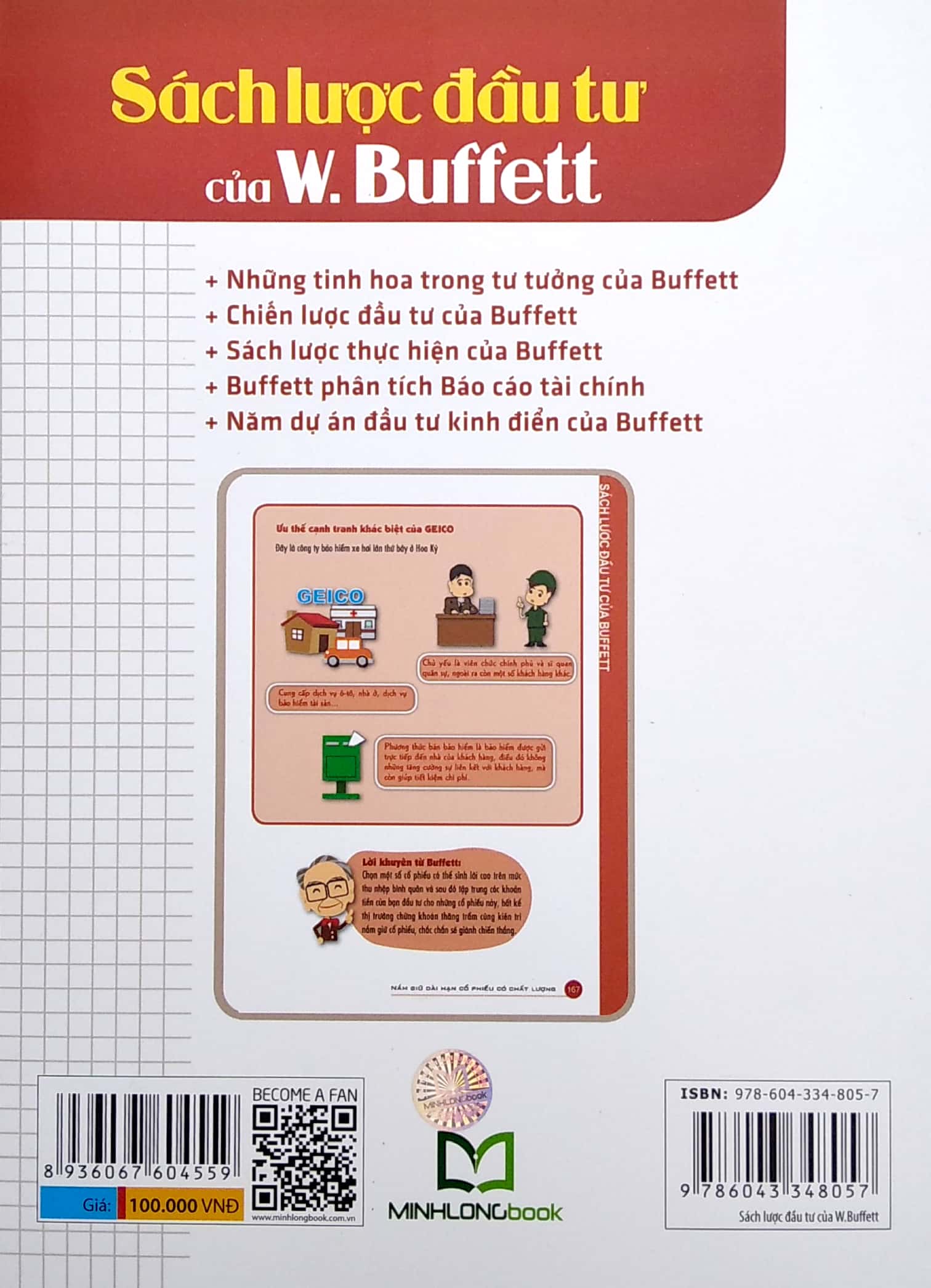 Sách: Sách Lược Đầu Tư Của W.Buffett