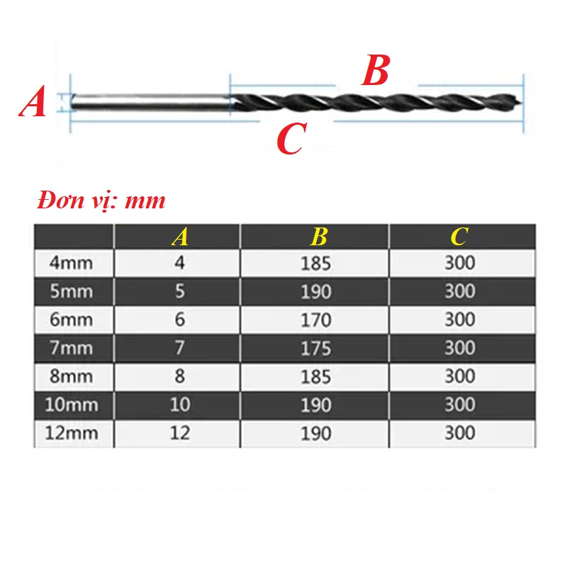 Bộ 7 mũi khoan gỗ 4-12mm dài 30cm