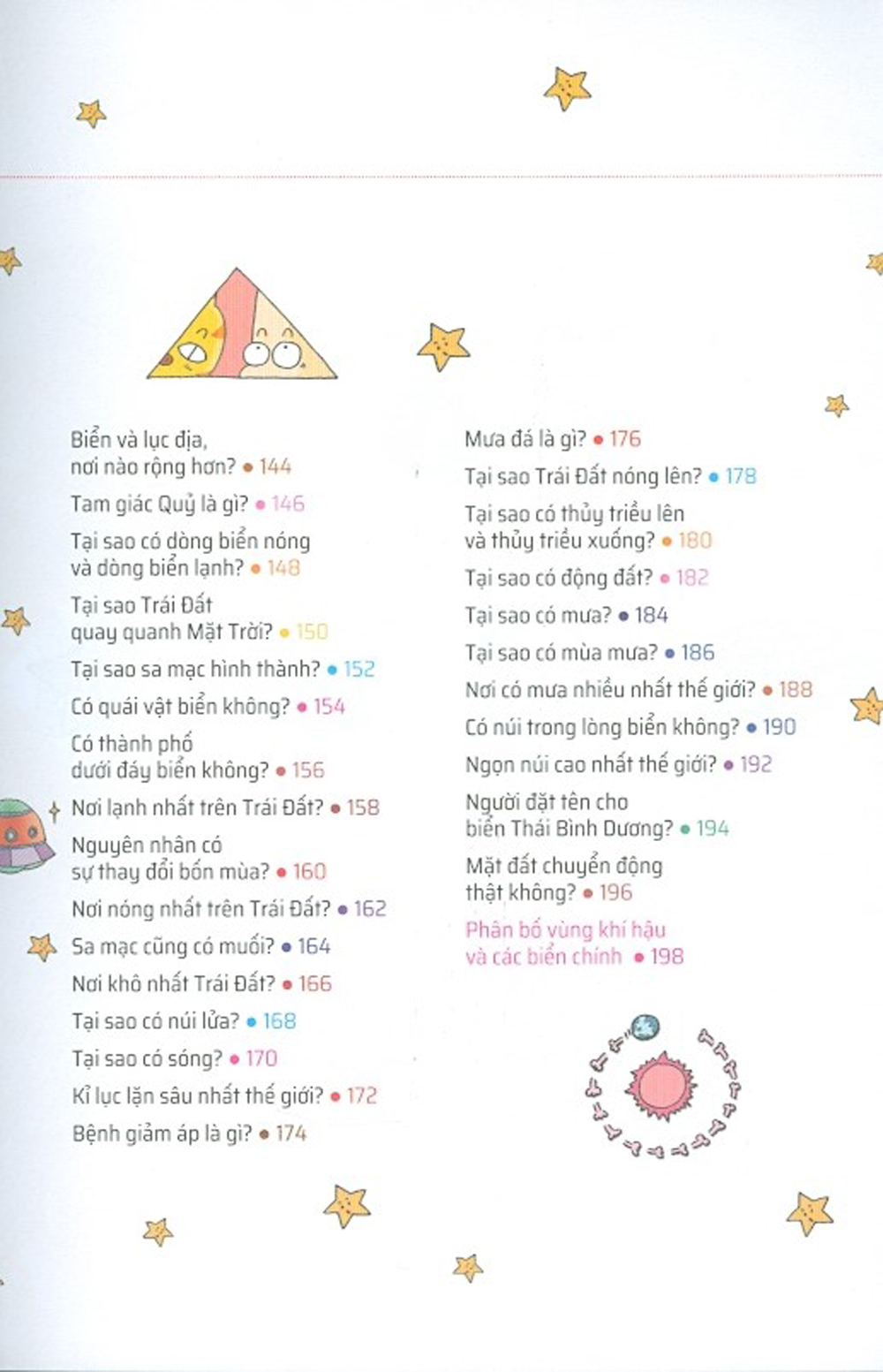 Quiz! Khoa Học Kì Thú - Vũ Trụ