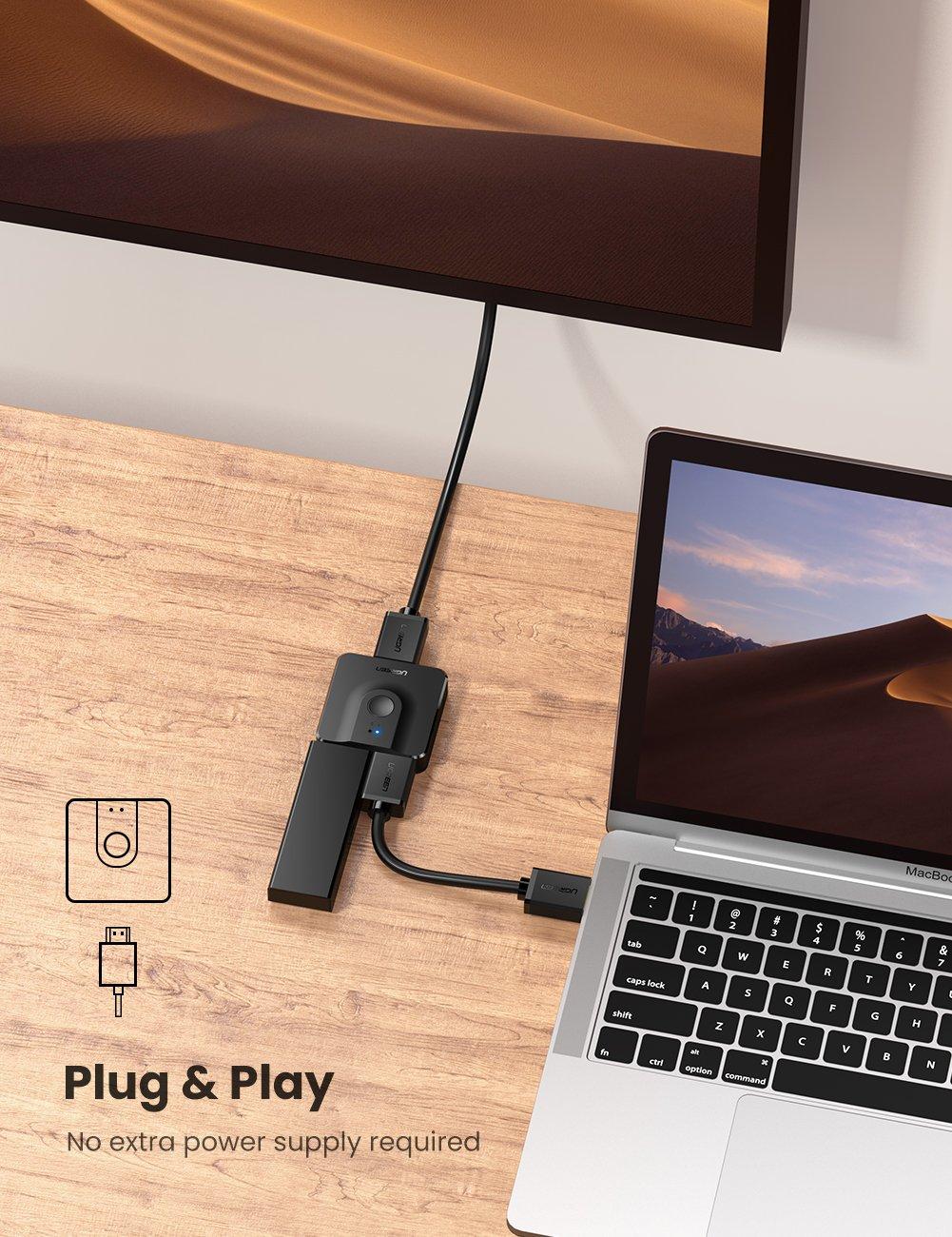 Bộ gộp và chia HDMI 2 chiều Ugreen 50966