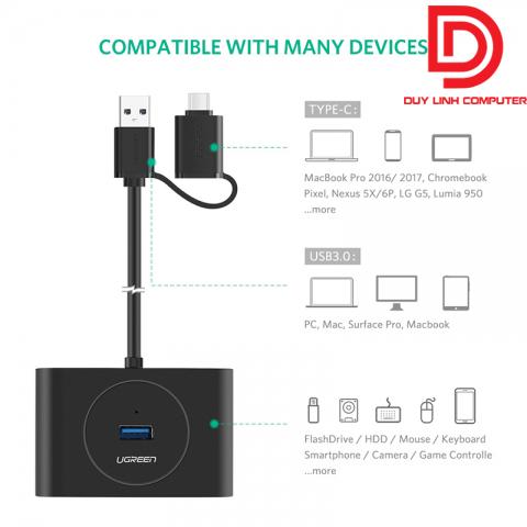 Bộ chia USB 3.0 4 cổng + USB Type C Ugreen 40850 chính hãng