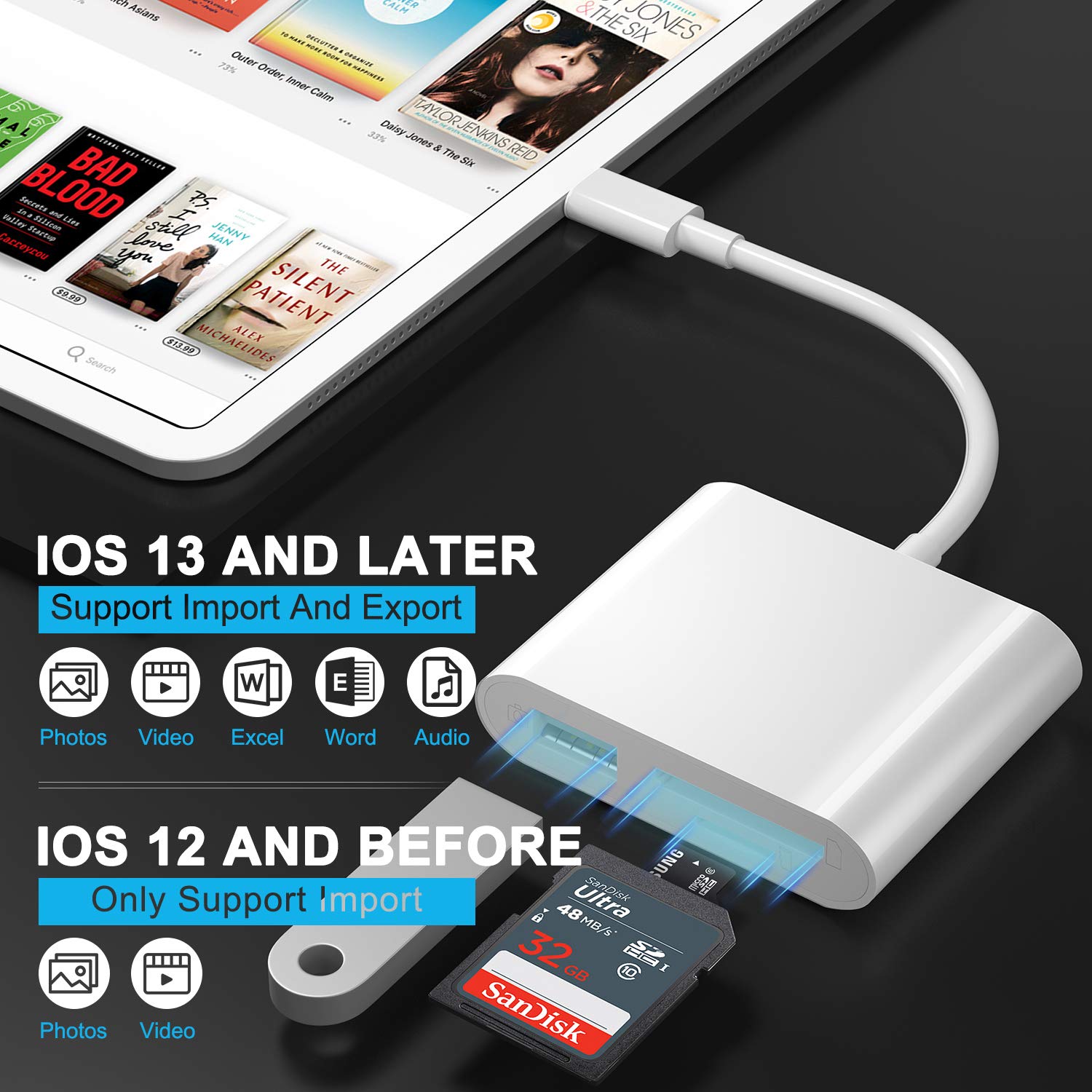 Đầu đọc thẻ TF, SD, USB- C cổng lightning