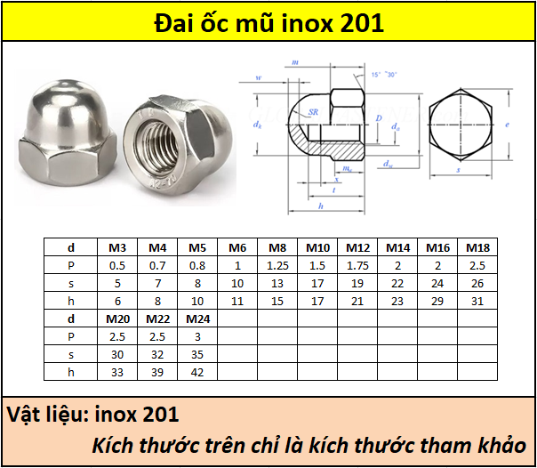Đai ốc mũ inox 201 (M3-M20)