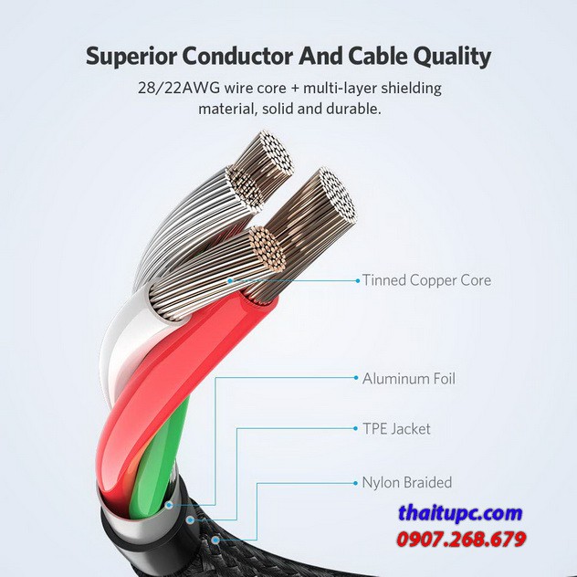 Cáp USB to USB-C Data Cable 3A Alunimum Alloy, Dài 2m - UGREEN 60206