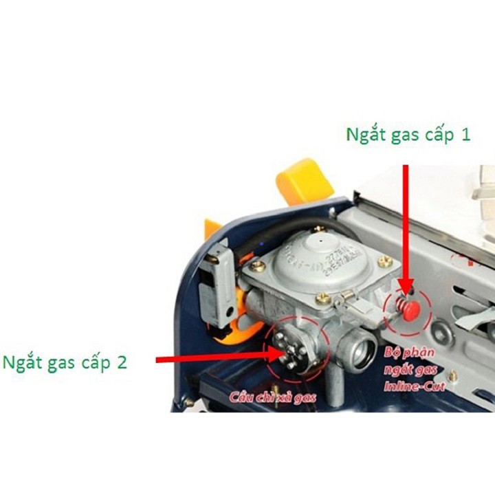 [HCM]Bếp Gas Mini Cao Cấp Cyclone NaMilux PL 1926PS