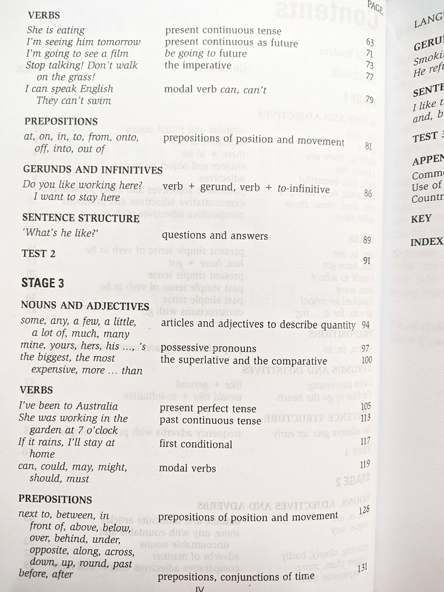 Sách - Grammar Practice for Elementary Students
