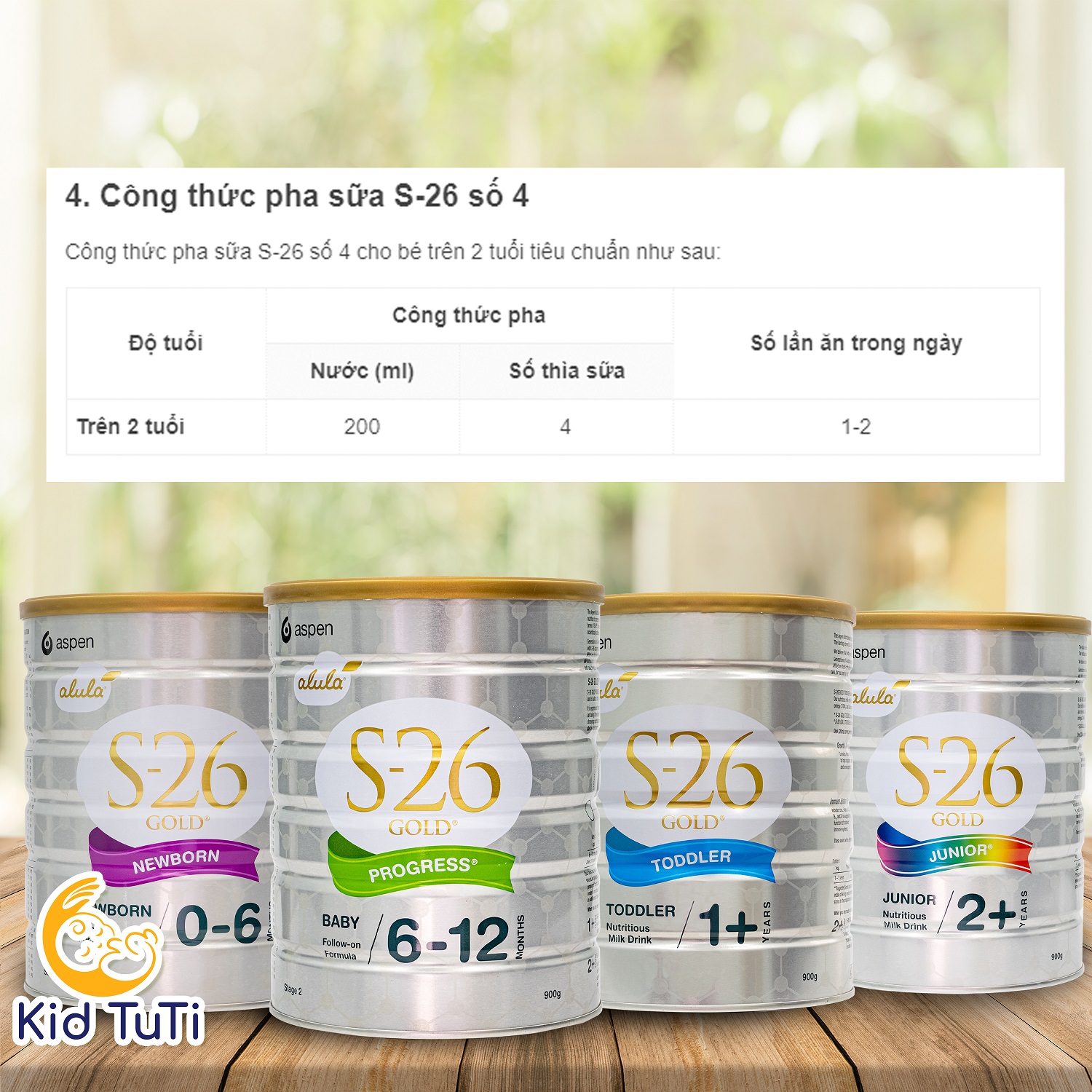 Sữa S26 Số 4 Cho Trẻ Trên 2 Tuổi Combo 2 Lon ( Date Tháng 9/2023 )