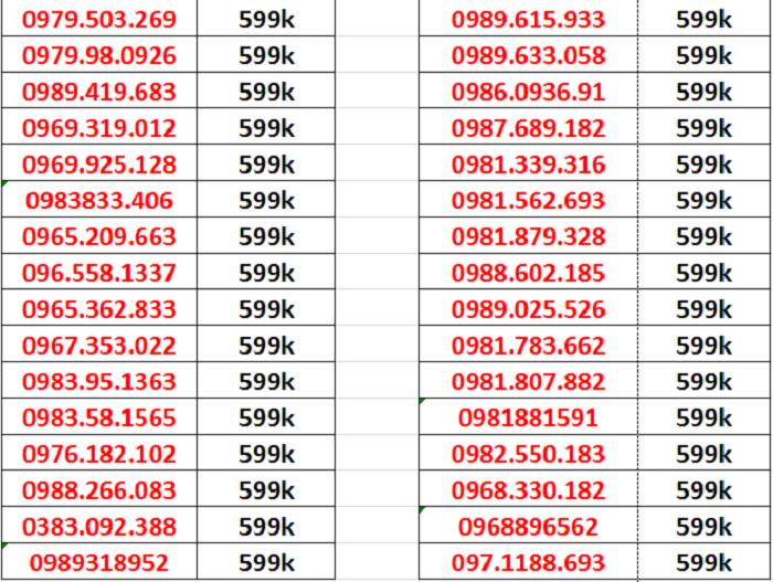 Sim đẹp Viettel, sim lộc phát ,Sim phong thủy Q51