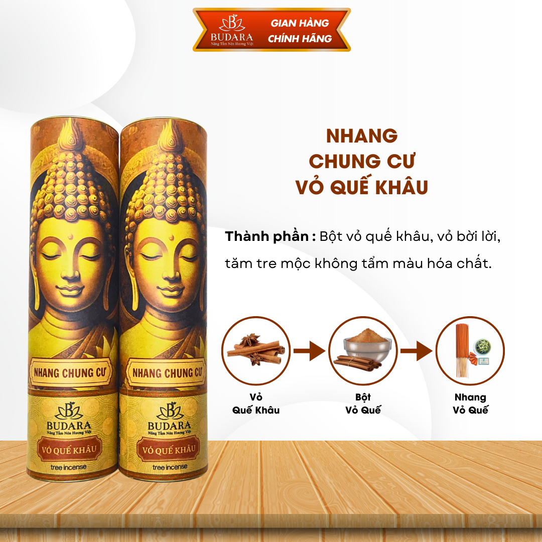 Nhang chung cư, nhang dùng thắp chung cư, nhang thảo mộc budara