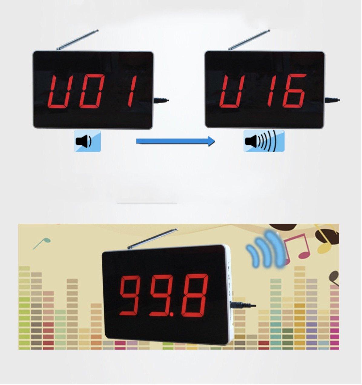 [HCM] - Chuông Gọi Phục Vụ + 20 Nút - WorldMart