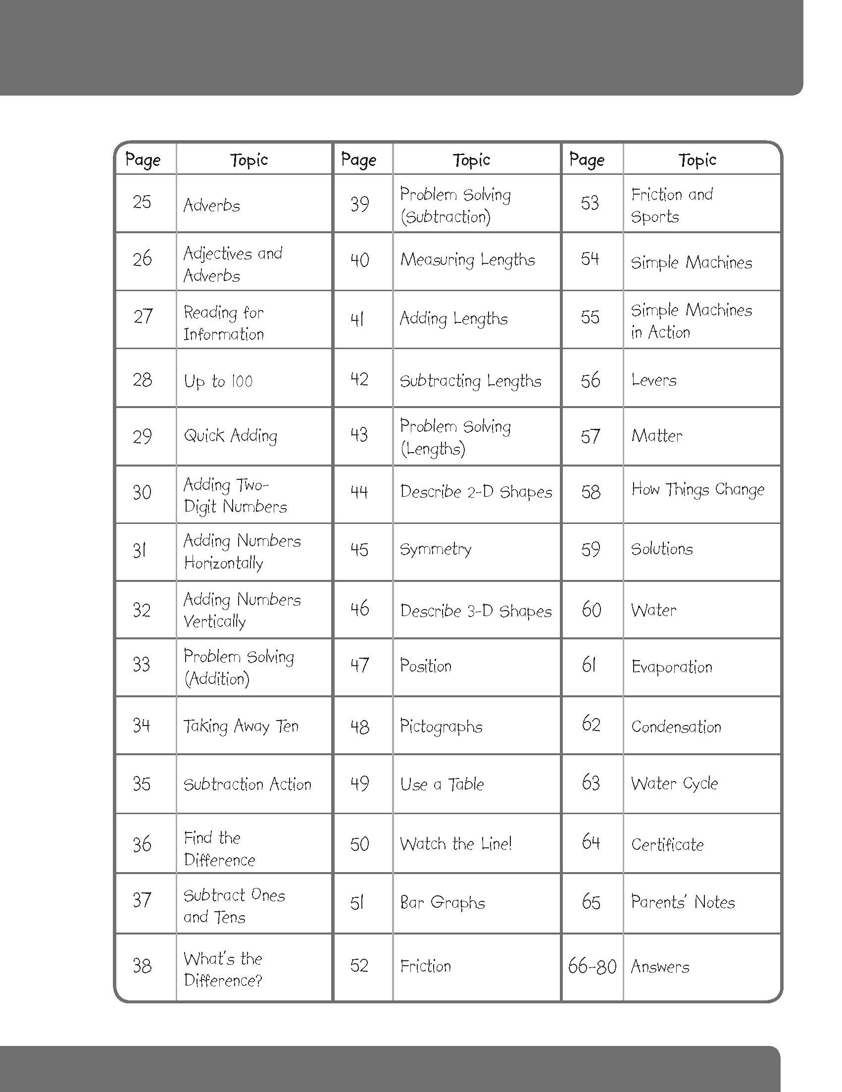 DK Workbooks Language Arts, Math and Science, Grade 2 ( sách đen trắng )