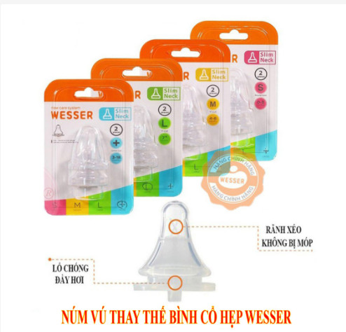 {CHÍNH HÃNG} - Núm ty Wesser cổ hẹp đủ size vỉ 2 núm