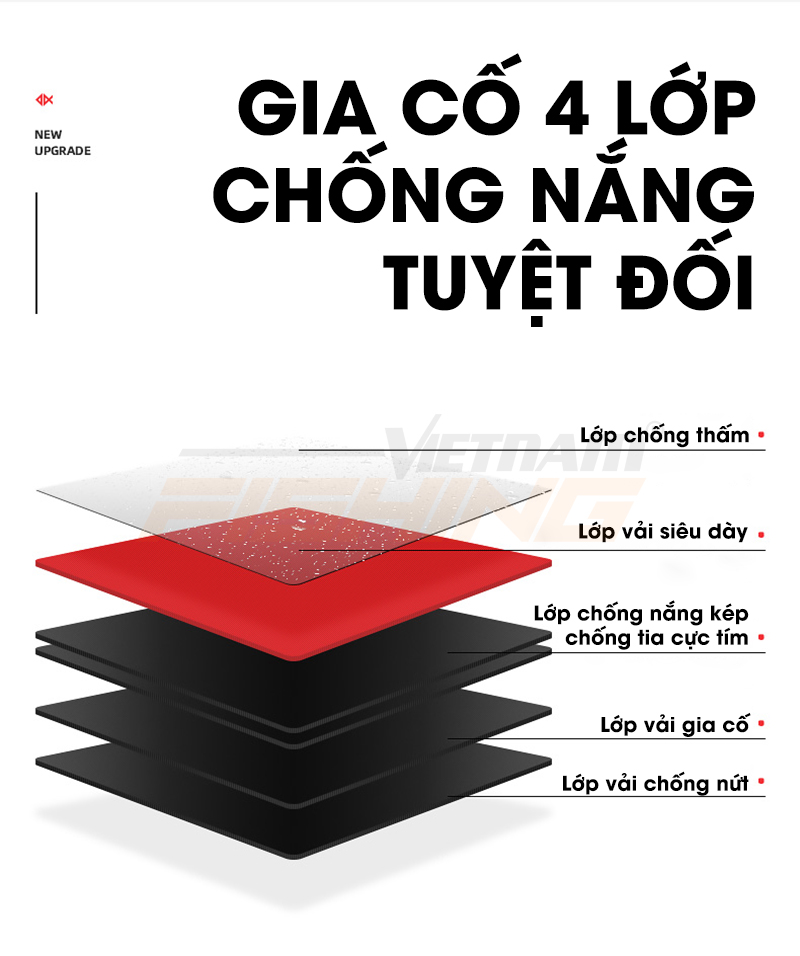 [Chính hãng] [Ảnh thật] Dù câu cá Handing new model 2021.