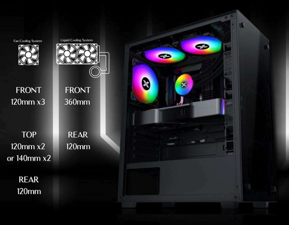 Vỏ Case XIGMATEK HERO 3F ( KÈM 3 FAN LED )