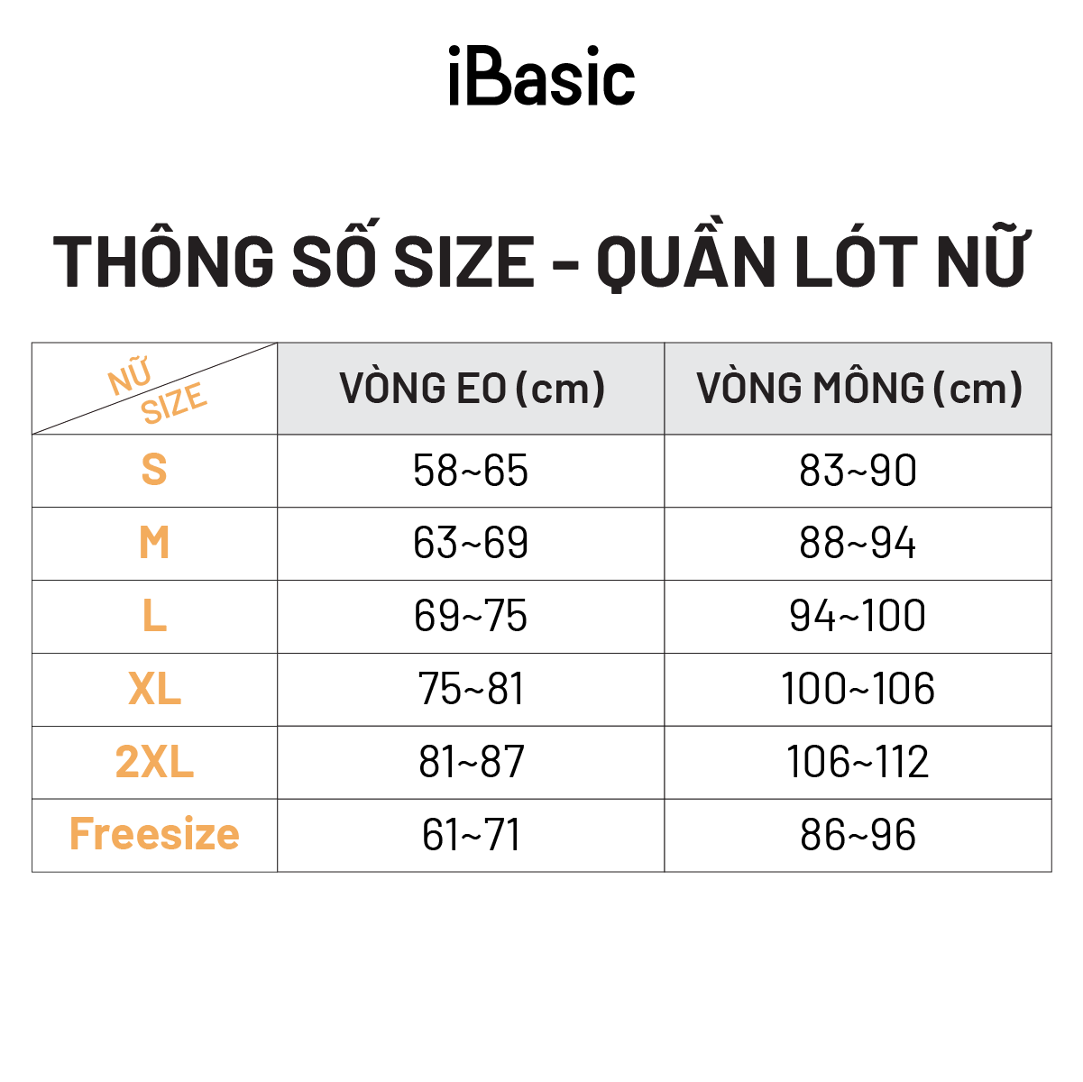 Quần lót nữ phối lưới iBasic PANW110