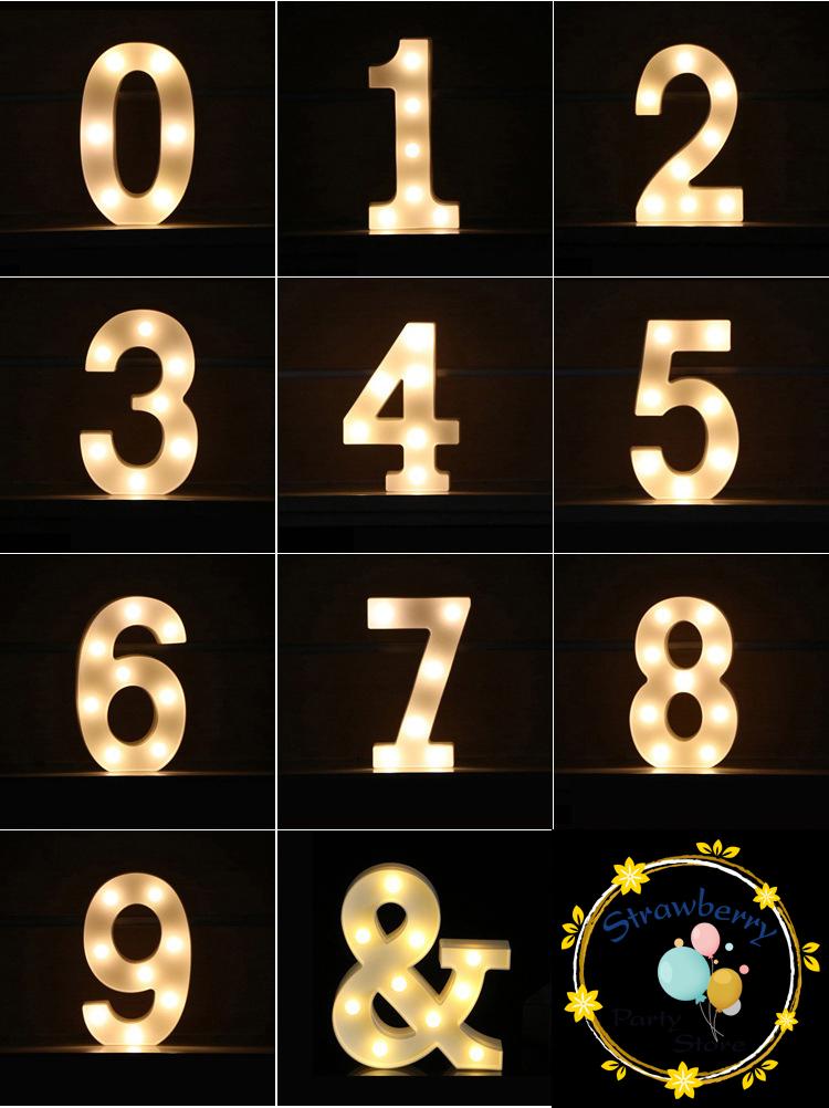 Đèn Led Chữ Số