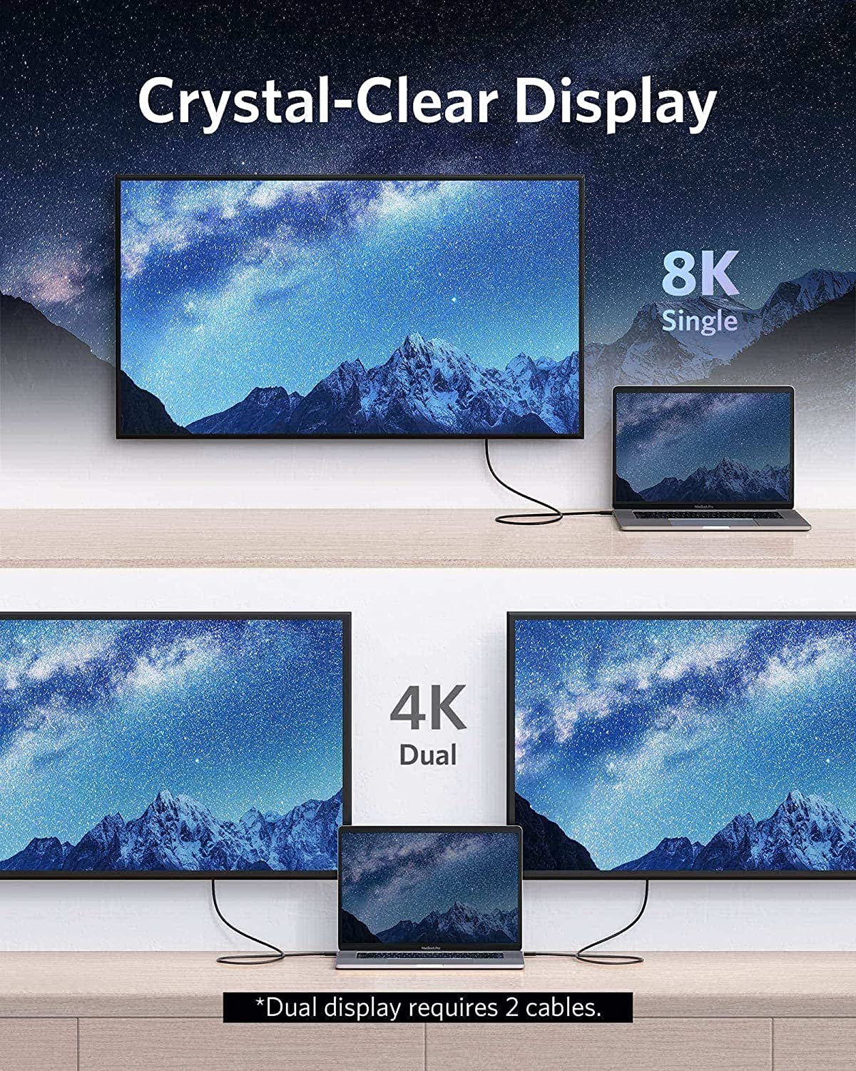 Cáp sạc nhanh Anker Thunderbolt 4 C - C - A8859 100W/40Gpbs - 8K display [BH 12T]
