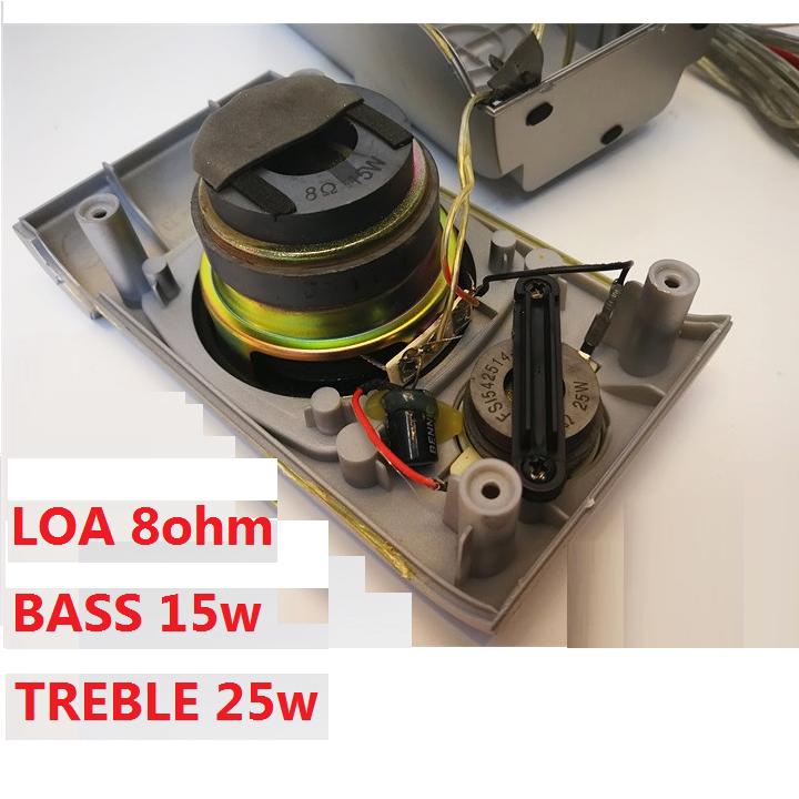 [HCM]Loa các loại hàng Châu Âu