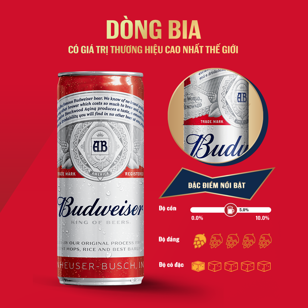 [25.11 - 29.11 VC ĐẾN 100K+FS] Combo 2 Thùng 24 Lon Bia Budweiser (330ml/lon) Date [03/2025]