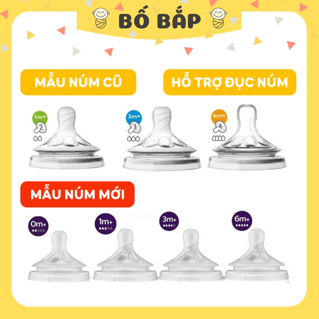 Núm Ti AVENT Natural ⚡_xD835_ ⚡ Cổ Rộng Đủ Size Cho Bé