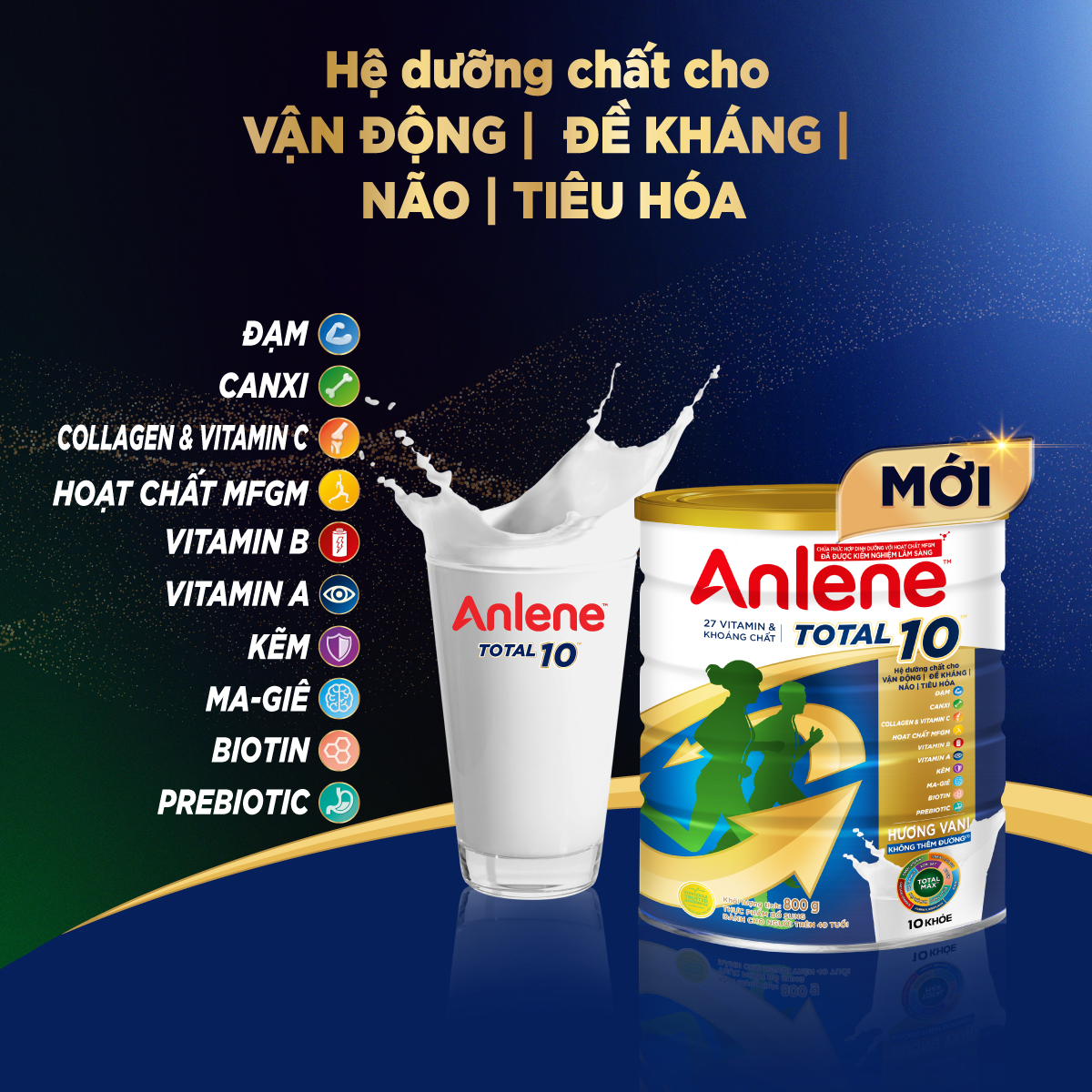Bộ quà tặng giới hạn Anlene TOTAL 10 800g