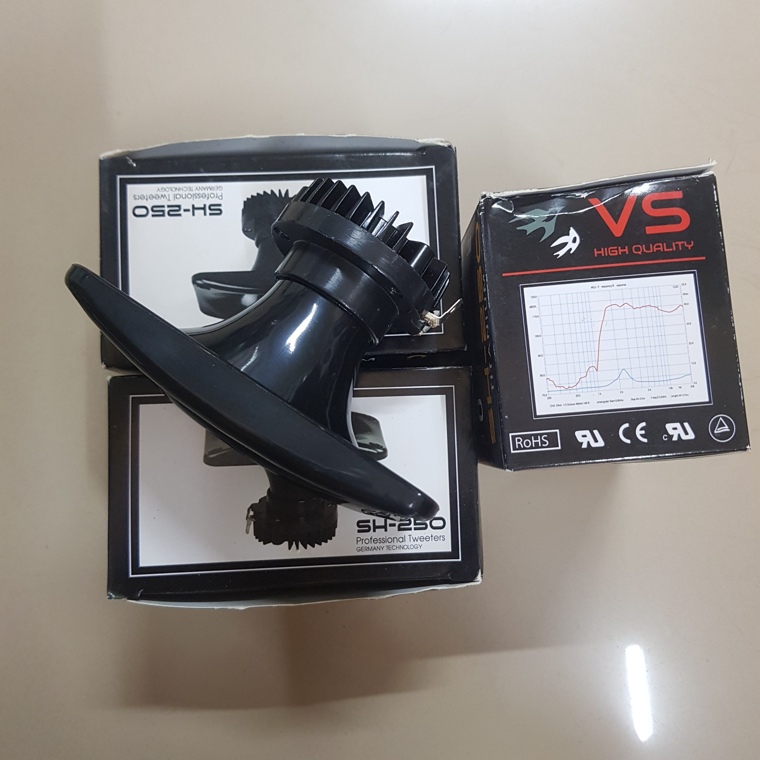 LOA SH 250 - LOA DẪN NHÀ YẾN