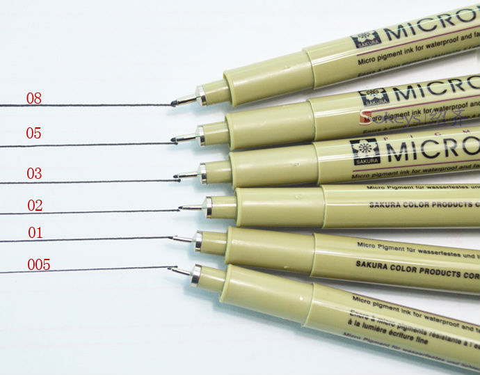 BÚT LINE KHÁNG NƯỚC SAKURA MICRON