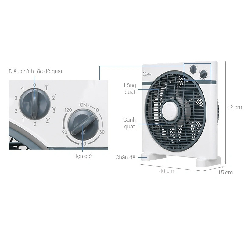 Quạt hộp midea kyt30-15a - quạt để bàn midea chính hãng bảo hành 12 tháng - befoyo