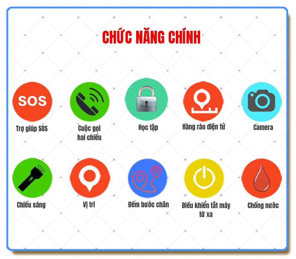 [HCM]Đồng hồ định vị trẻ em chống nước V12
