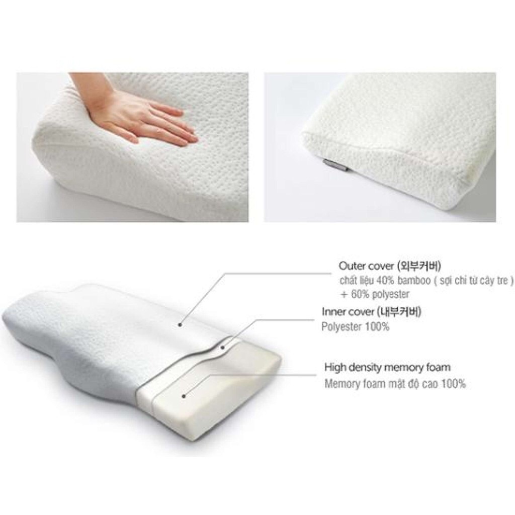 Gối Memory Foam 50D Lock&Lock HLW114 [ giúp giữ thẳng cột sống - thông hơi khử mùi - ruột gối êm ái ] - hàng chính hãng