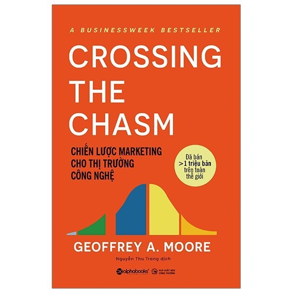 Sách - Crossing The Chasm - Chiến Lược Marketing Cho Thị Trường Công Nghệ - 8935251415391
