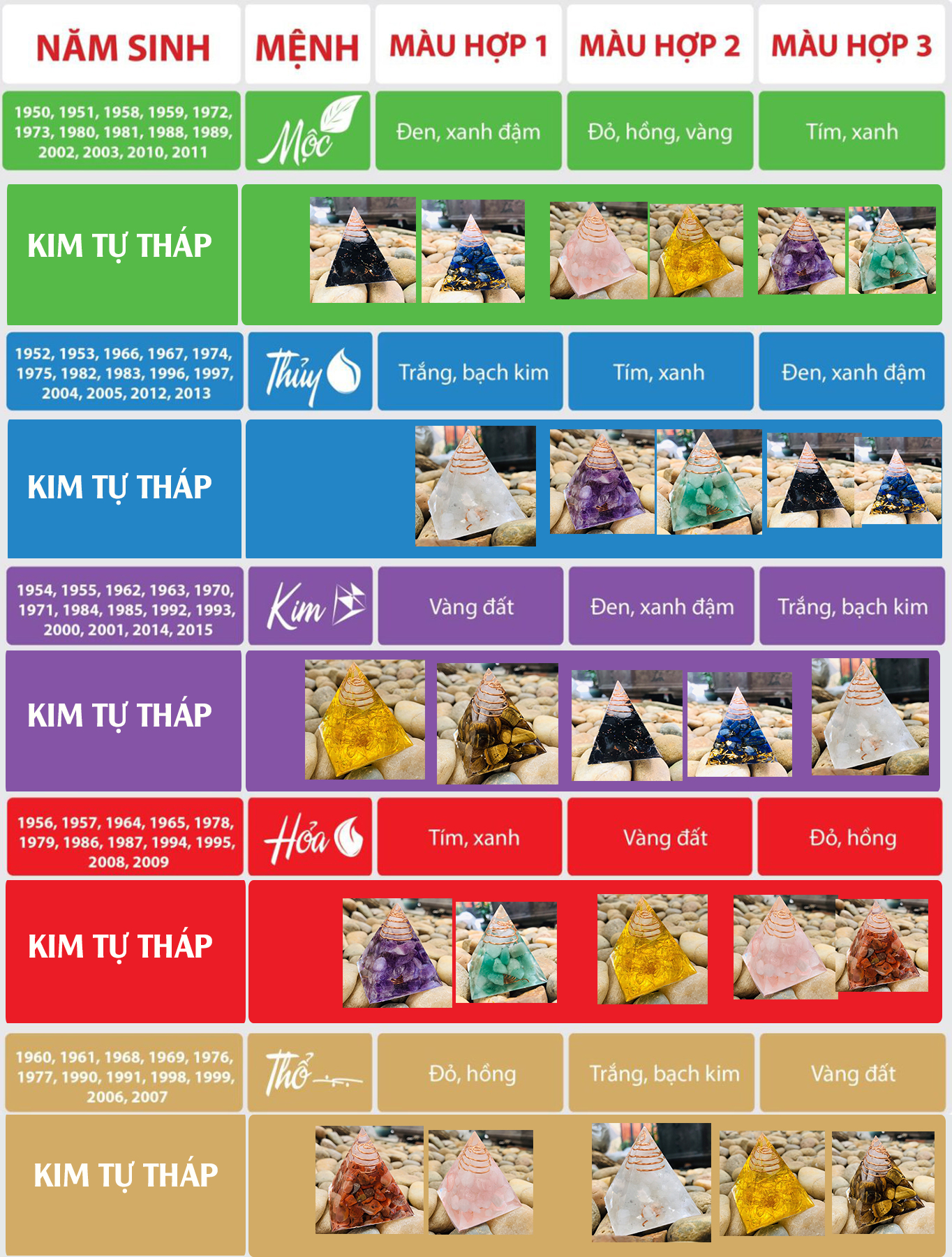 Kim tự tháp năng lượng trang trí 6,5x5,5cm