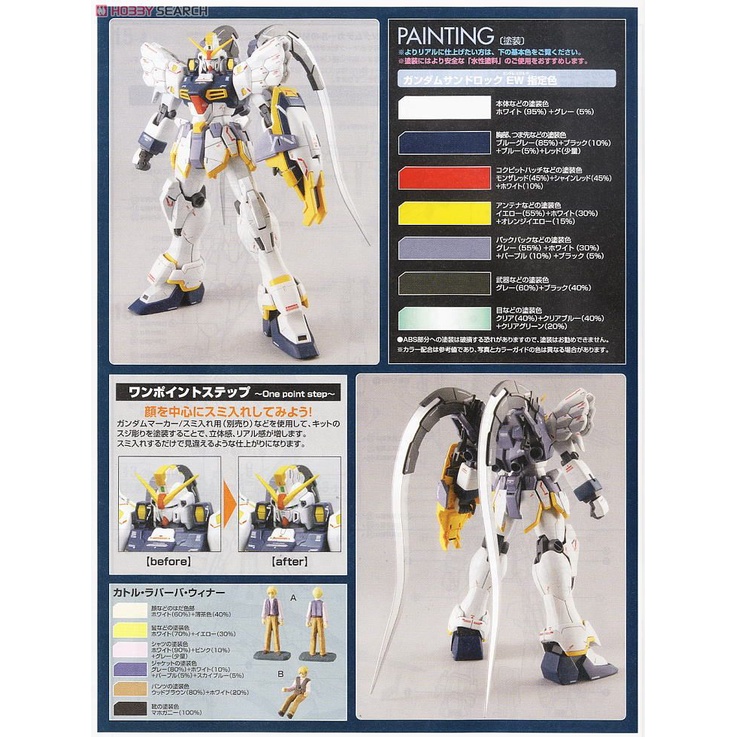 [Hoàn Tiền 10%]Mô hình lắp ráp MG gundamchat Sandrock EW Bandai