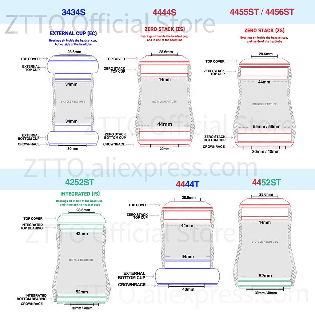 Chén Cổ Bát Phốt Thả Bạc Đạn Xe Đạp ZiTTO 4444S 44mm