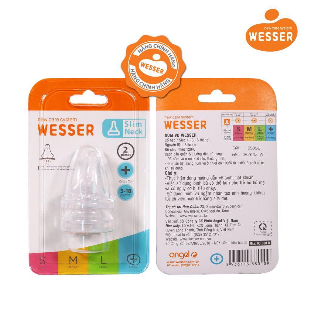 Núm ti Wesser cổ hẹp siêu mềm size S/M/L/+ [Hàng chính hãng]
