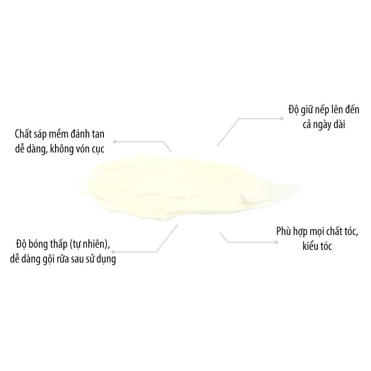 Sáp Vuốt Tóc Helios Styling Pomade