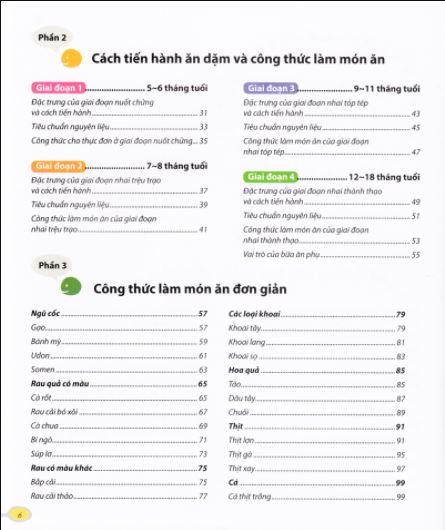 Sách Ăn Dặm Kiểu Nhật - Newshop