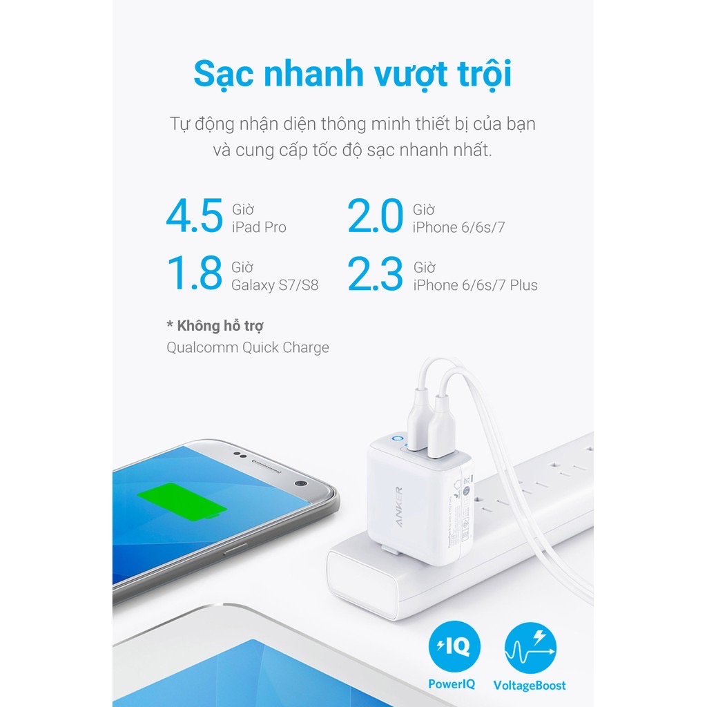 Củ sạc Anker 24w 2 cổng USB A max 12w/port dành cho ip/ipad/ipod/android