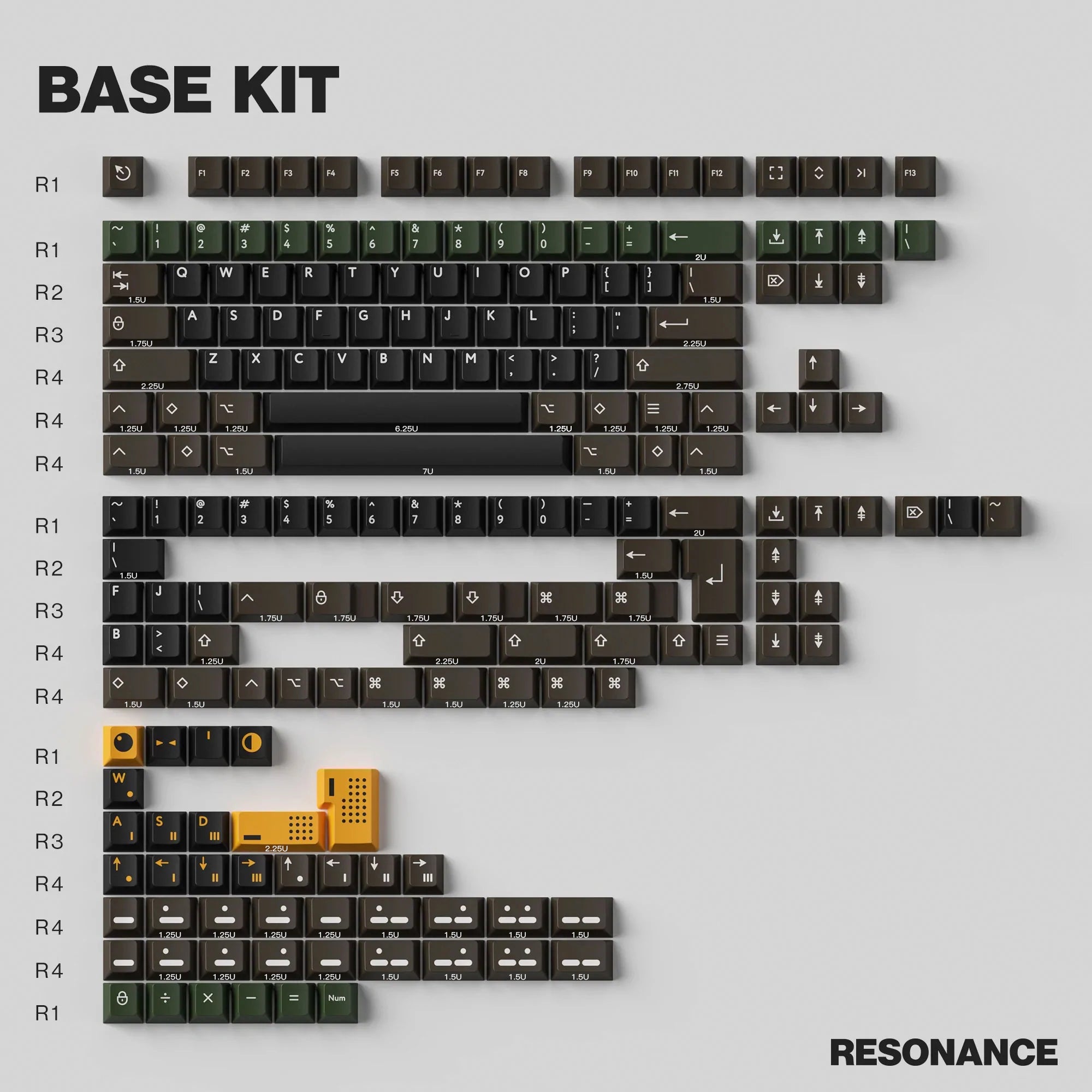 PBTfans™ Resonance