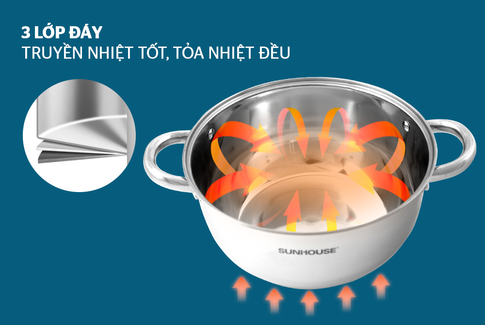 [HCM]Nồi inox 3 đáy SUNHOUSE 16 CM
