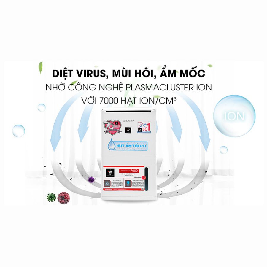 Máy lọc không khí và hút ẩm Sharp DW-D12A