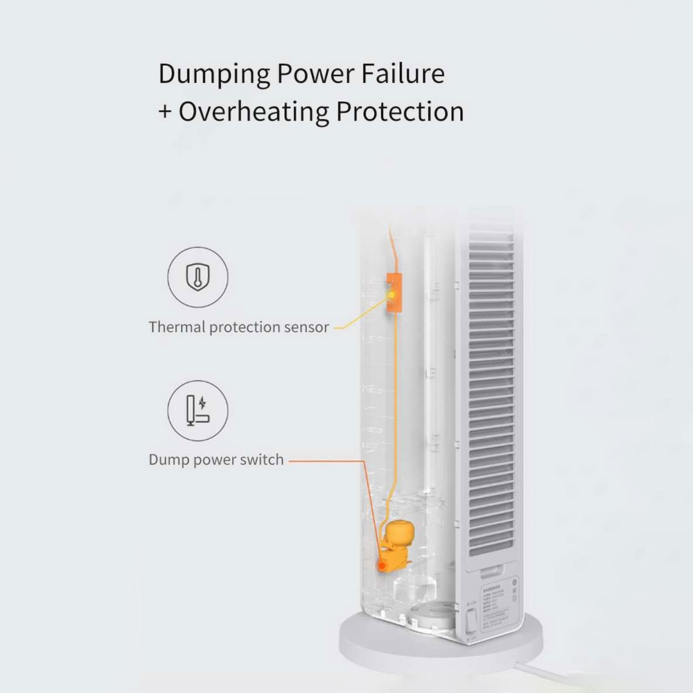 Máy quạt sưởi thông minh Smartmi. Smart Fan Heater - ( Bản Quốc Tế)