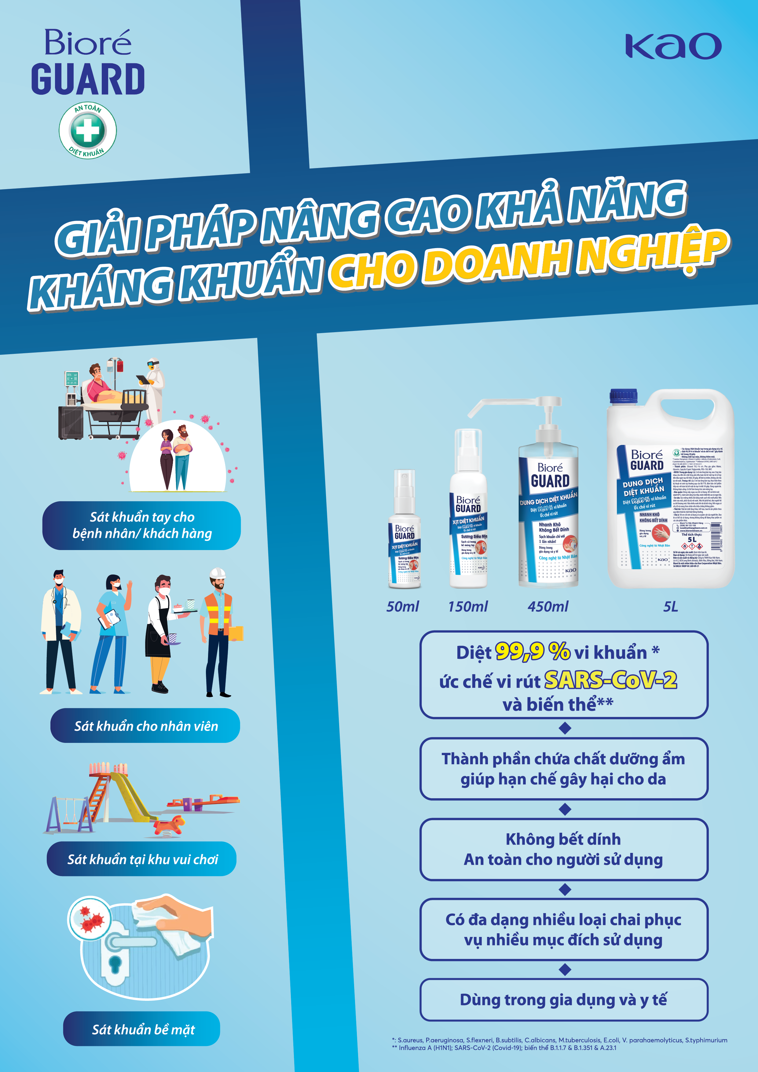 Dung dịch diệt khuẩn Bioré GUARD 5L